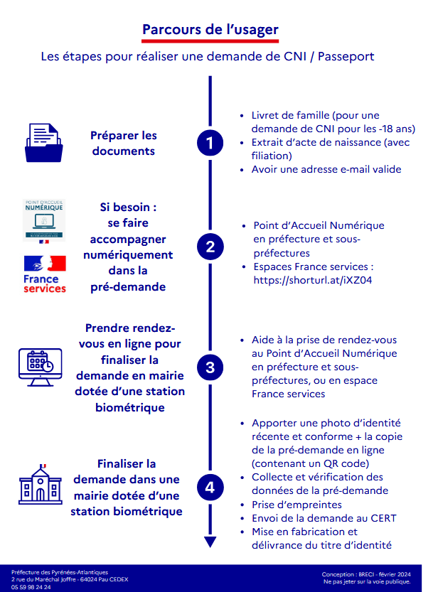 parcours usager cni passeport
